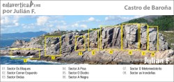 Sectores Baroña