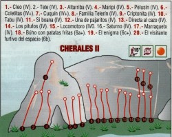 Cherales II  - El croquis es bastante básico, pero con un poco de imaginación... 