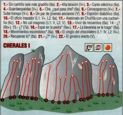 Cherales I  - El croquis es bastante básico, pero con un poco de imaginación... 