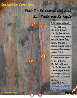 Croquis El txaval del mal y todo por la tapia  - Croquis sobre fotografía a color de las vías EL txaval del mal y Todo por la tapia. 