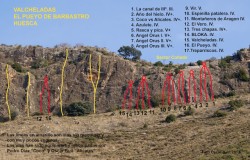 Sector Collado 