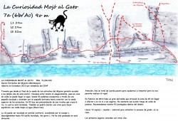 Croquis La Curiosidad mojó al gato  - Reseña dibujada a mano de la vía la curiosidad mató al gato 