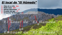 El Local de "El Húmedo"