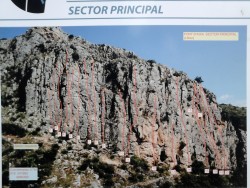 Sector Principal 