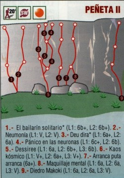 Peñeta II 