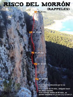 Rappeles del Morrón  - Para que tener que bajar por una rampa de matas cuando en un rappel de 30 metros desde la cima empalmamos con los rappeles que ya teníamos, mucho mejor y mas rápido... Aquí os dejo el croquis para que lo sepa todo el mundo...

Los rappeles discurren por la vía Clandestino.
Con cuerda de 70 m. obligado hacer los cinco ráppeles. Con cuerdas dobles de 60 m. se puede empalmar el L4 con L3 y L2 con L1. 