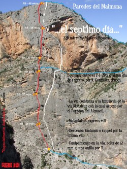 Croquis de El séptimo día  - Reseña sobre fotografía a color de la vía El séptimo día, Baranco de la Maimona, Montanejos 