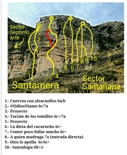 Sector Santañapa 