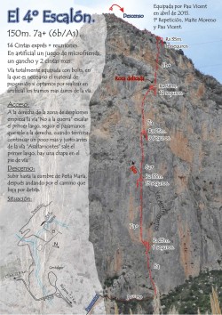 Croquis sobre foto a color de El 4º escalón 