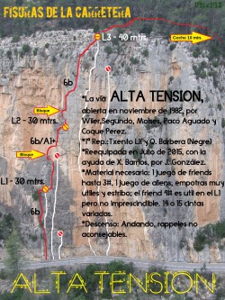 Croquis sobre foto a color de Alta Tensión 