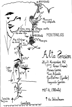 Croquis original de Alta Tensión 