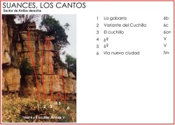 sector de arriba 