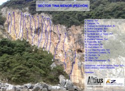 Pechon  - Sector Tina menor 