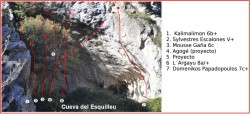 Cueva del esquilleu 