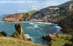 Sectores 