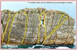 SECTOR ESCALADA CLASICA 
