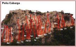 Peña Cabarga Croquis 