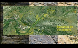 Mapa localización de los sectores  