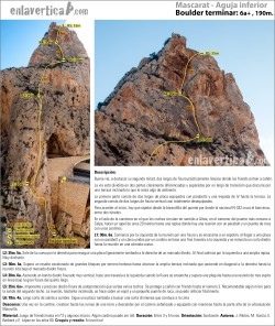 Croquis Boulder Terminar  - Buena vía, a destacar su segunda mitad, dos largos de fisura prácticamente limpios donde los friends entran a cañón.
La vía está dividida en dos partes claramente diferenciadas y separadas por un largo de transición que discurre por una terraza inclinada lo que le resta algo de ambiente.
La primera parte consta de dos largos de placa equipados con parabolts y una trepada de iV hasta la terraza. La segunda consta de dos largos de fisura vertical casi totalmente desequipadas.

Para acceder al inicio, hay que rapelar desde la barandilla del puente por donde la nacional N-332 cruza el barrranco, entre dos túneles.
En el lado de la carretera en el que los coches circulan en sentido a Altea, en el extremo del puente más cercano a Calpe, hacer un rapel de unos 20 metros hasta una repisa donde hay una reunión con un parabolt y un puente de roca con unos cordinos.
 