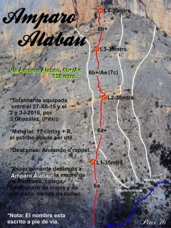 Croquis de la vía Amparo Alabau  - Reseña sobre fotografía a color de la vía Amparo Alabau 