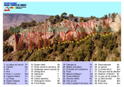 Penyas de sanxet 