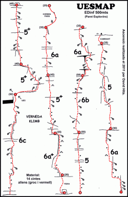 Croquis esquemático de la vía UESMAP al Esperó de les oronetes 