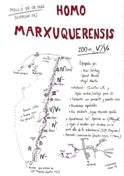 Croquis 