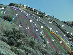 SOLALANCHA  - SECTOR CAMPO BASE 