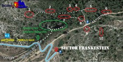 Acceso a bloques